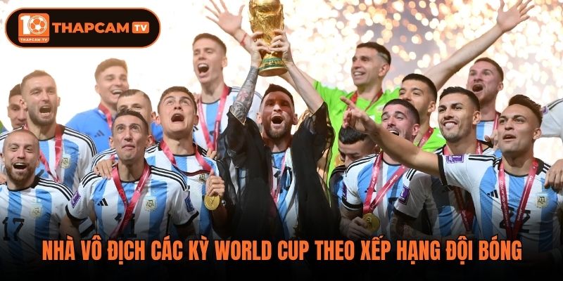 Nhà vô địch các kỳ World Cup theo xếp hạng đội bóng